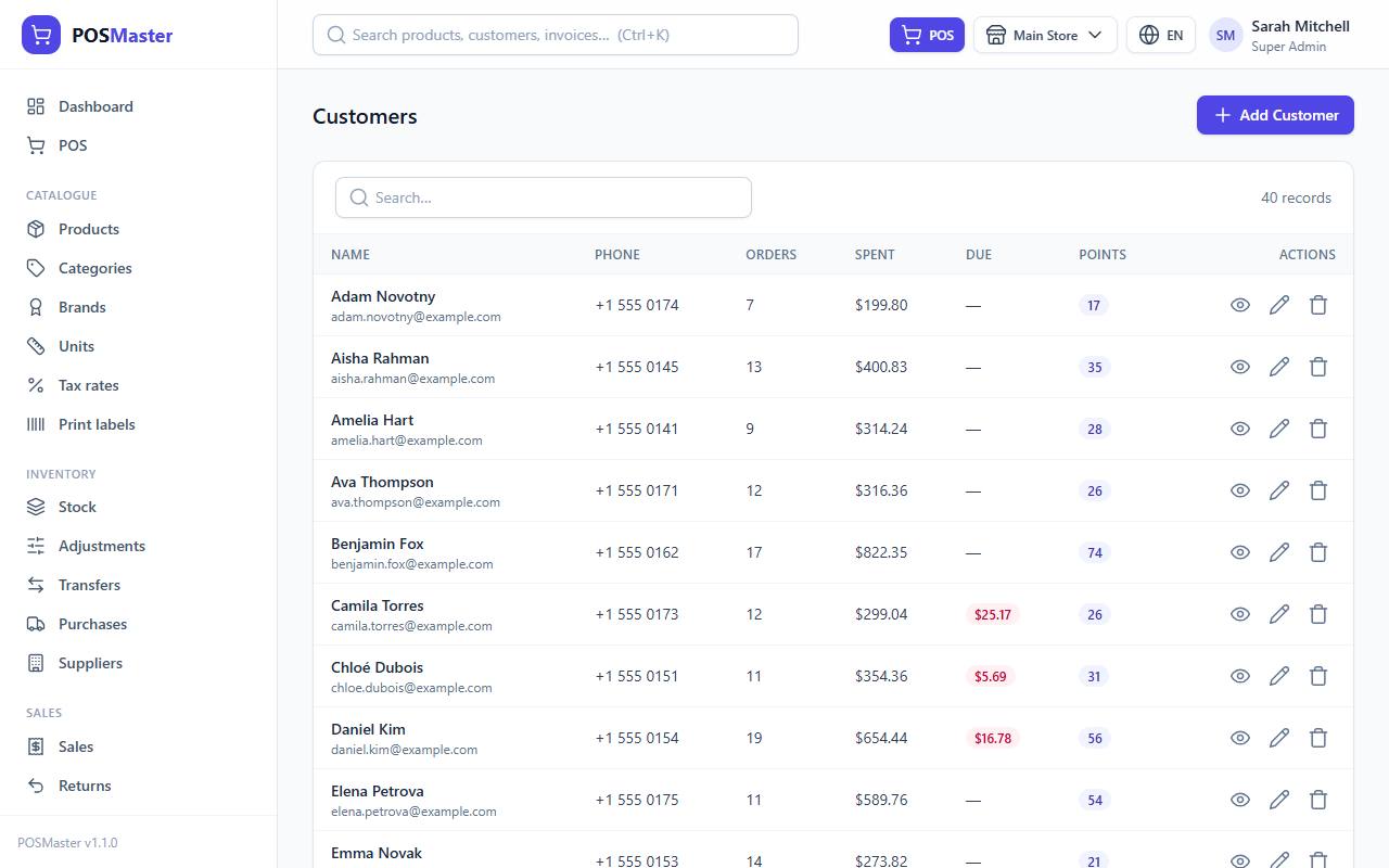 Customers list