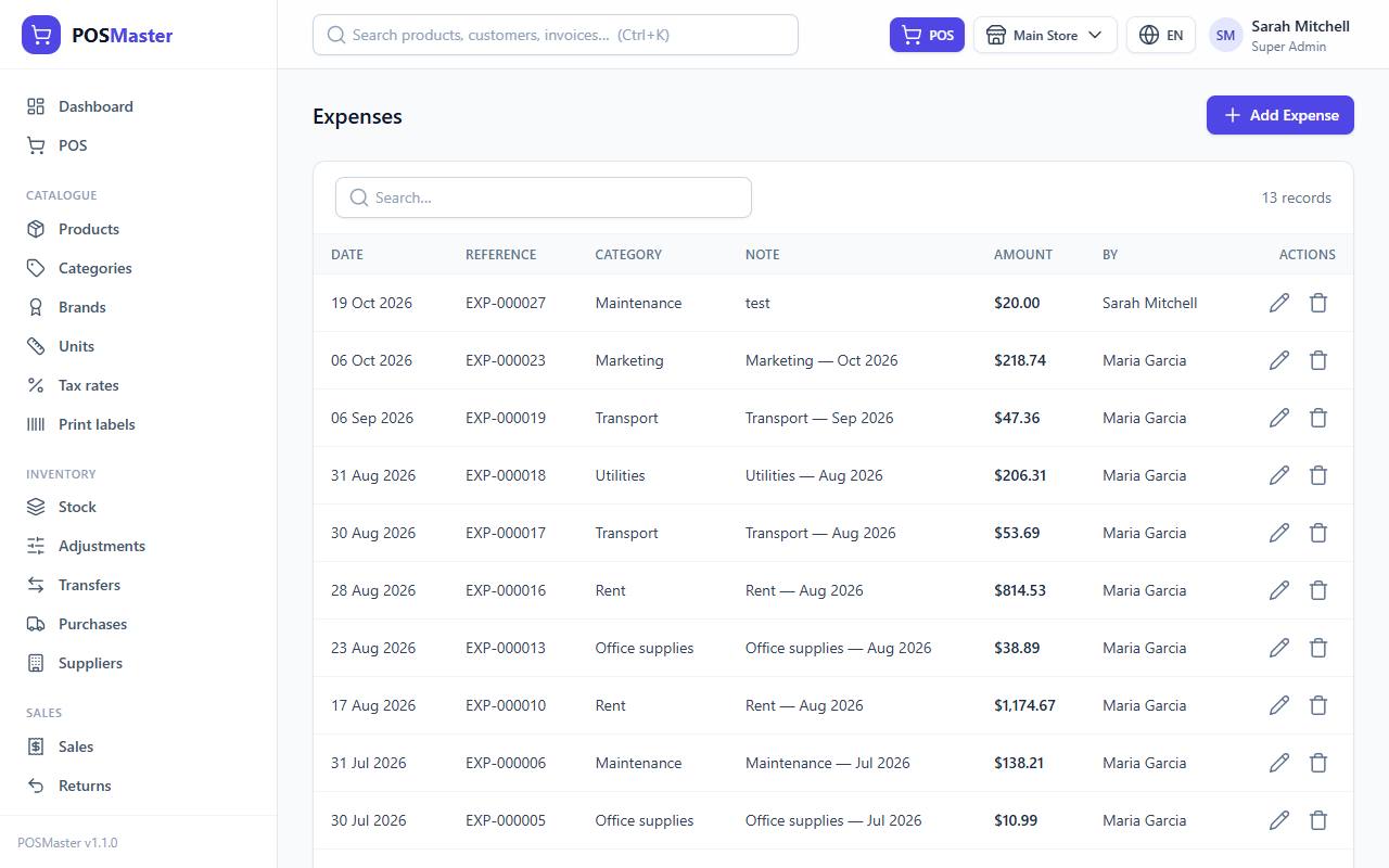 Expenses list
