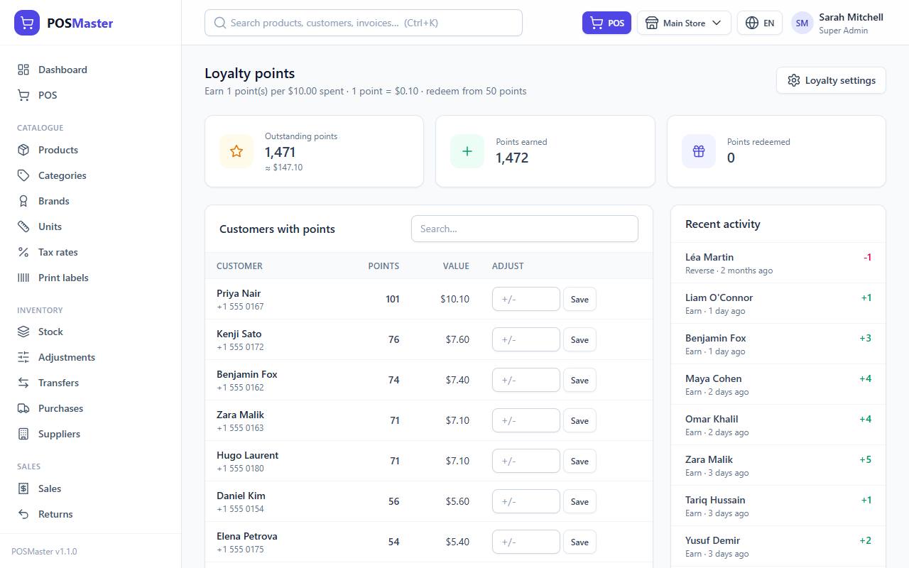 Loyalty points page