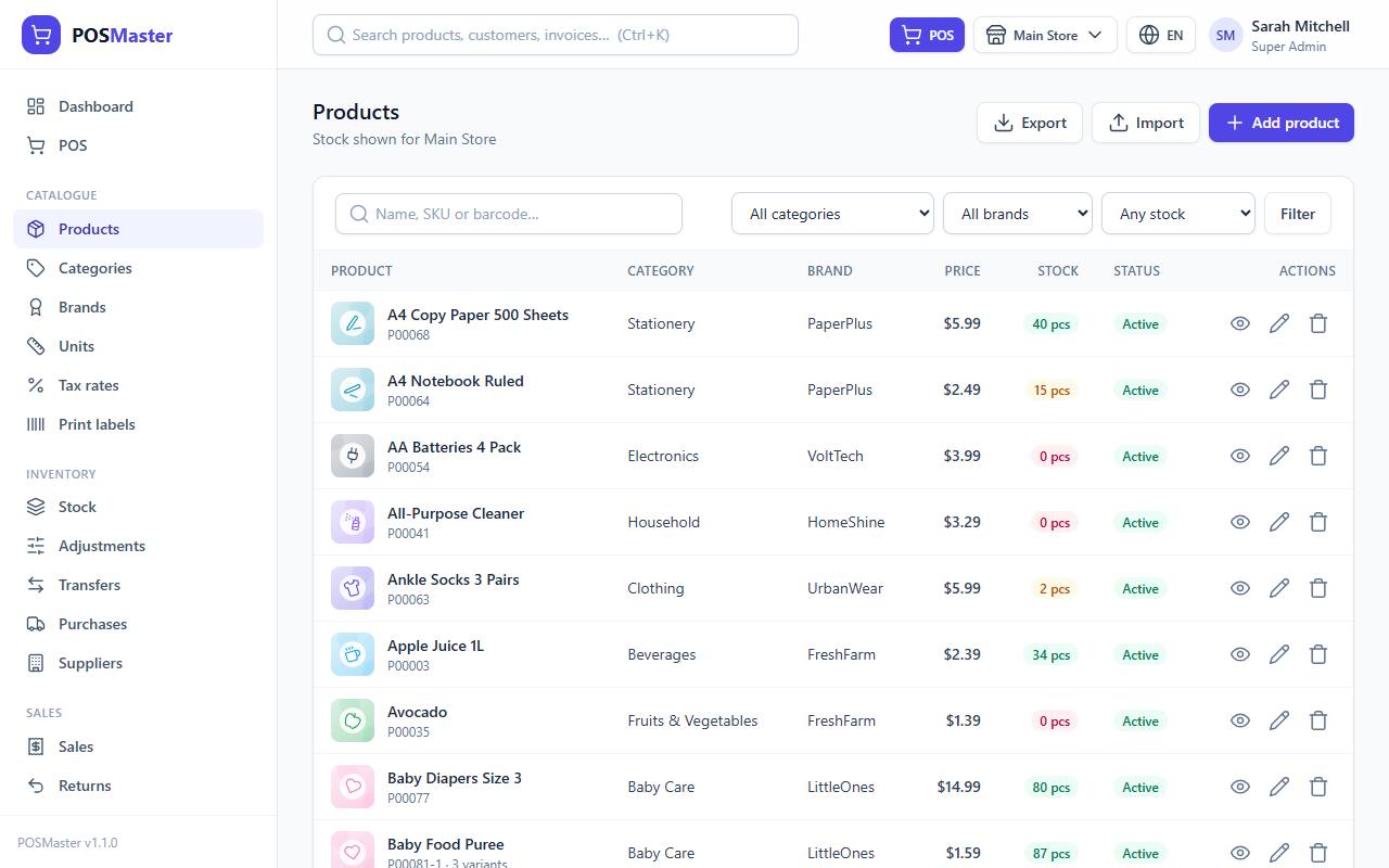 The product list