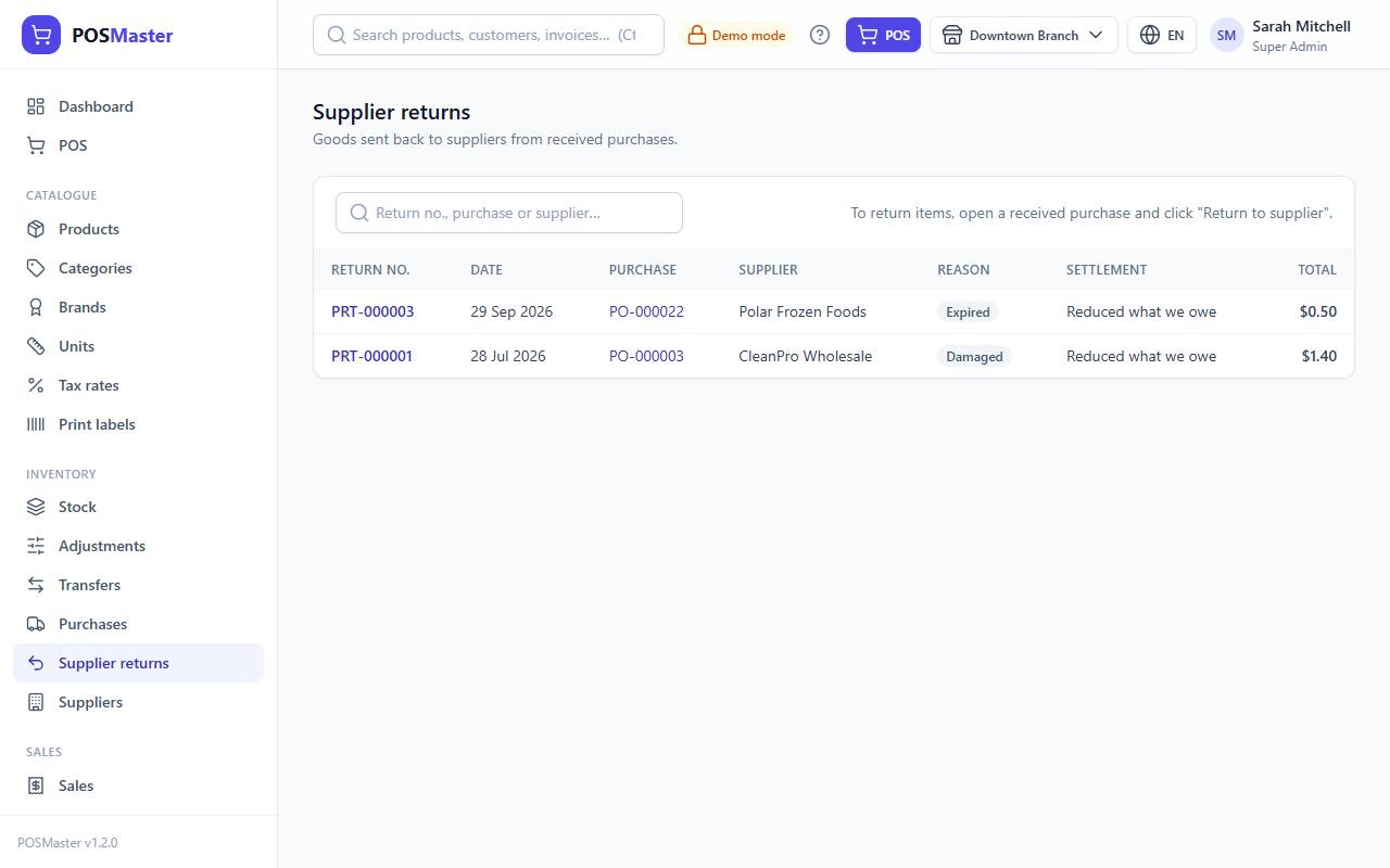 The supplier returns list